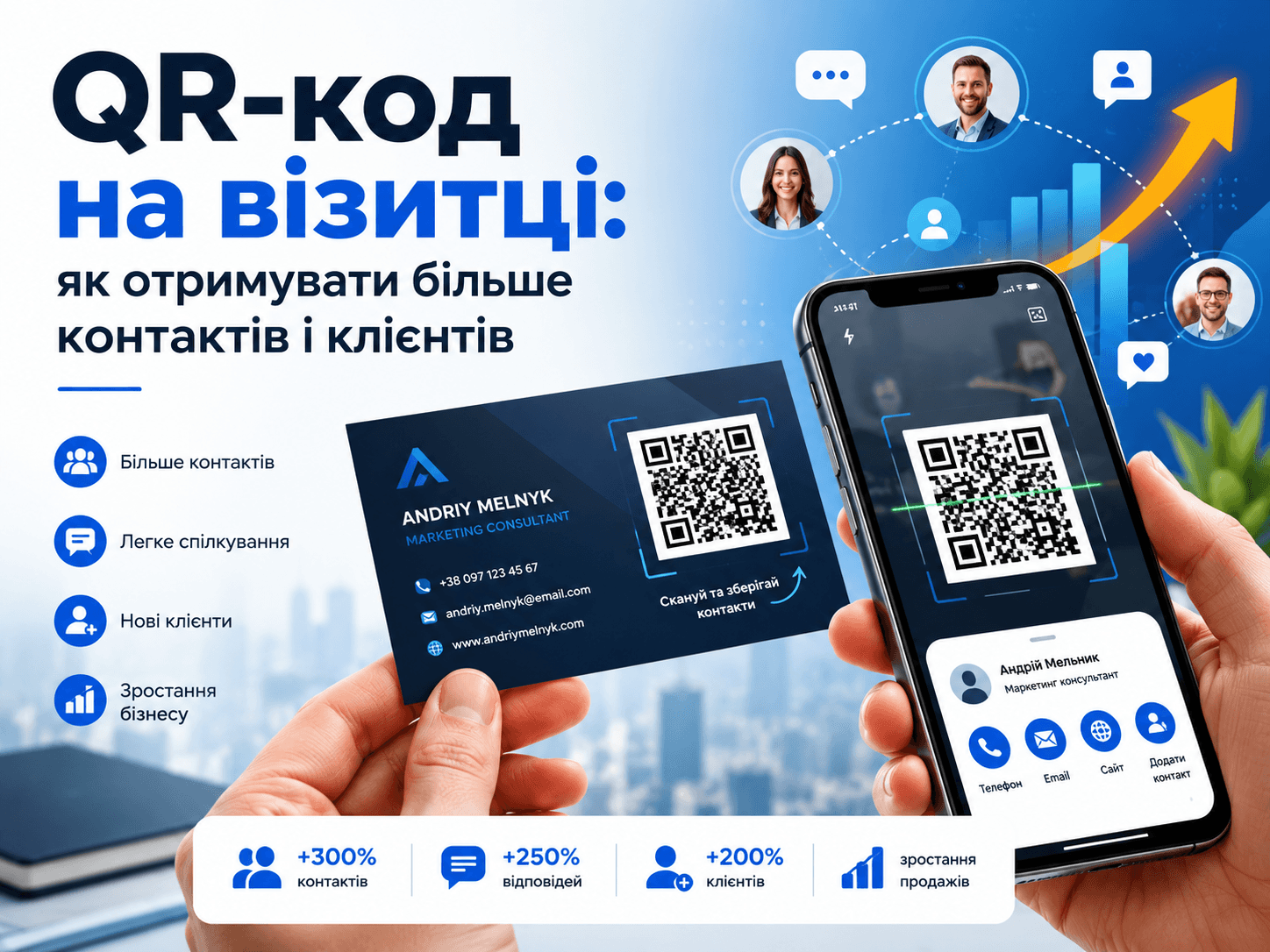 QR-код на візитці: як отримувати більше контактів і клієнтів