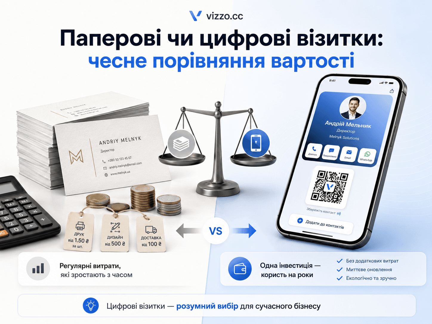 Паперові чи цифрові візитки: чесне порівняння вартості