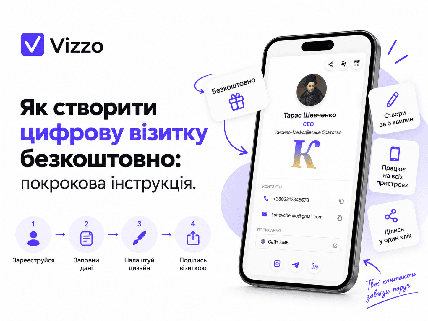 Як створити цифрову візитку безкоштовно: покрокова інструкція