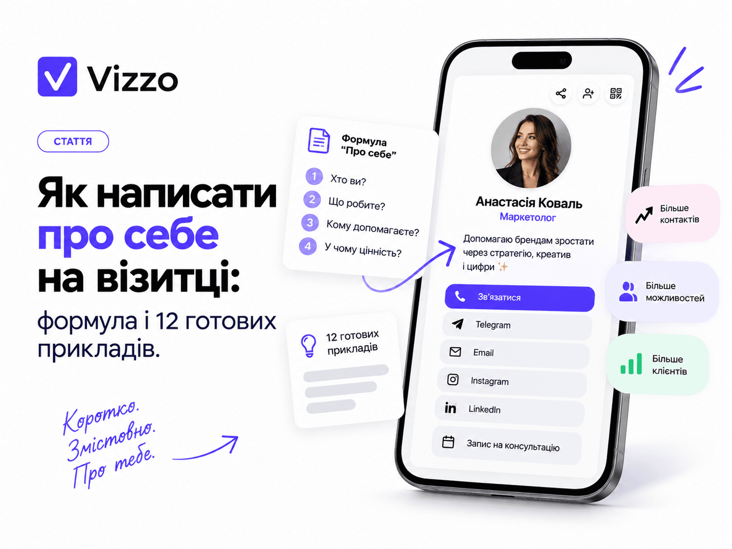 Як написати про себе на візитці: формула і 12 готових прикладів