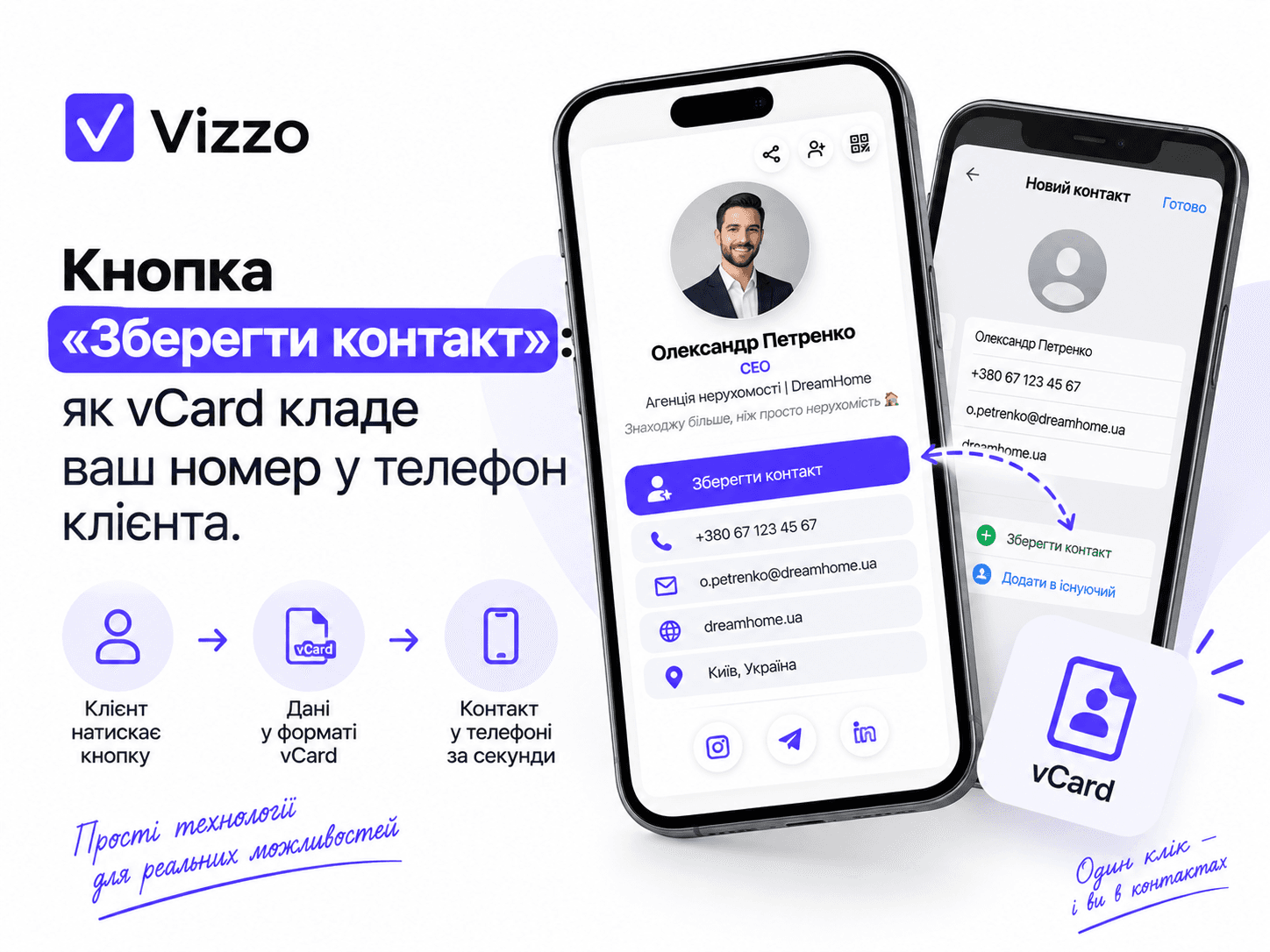 Кнопка «Зберегти контакт»: як vCard кладе ваш номер у телефон клієнта